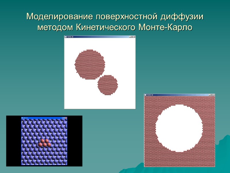 Моделирование поверхностной диффузии методом Кинетического Монте-Карло